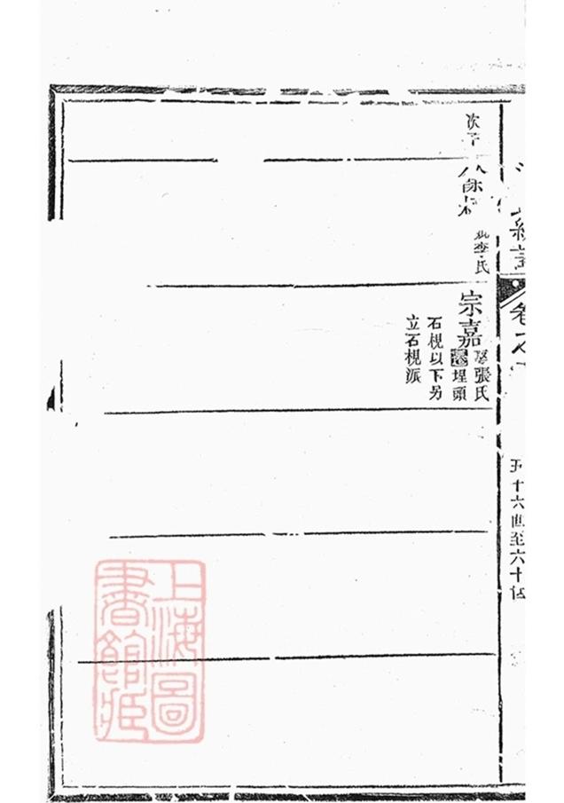 _濟陽江氏統宗譜 copy part __