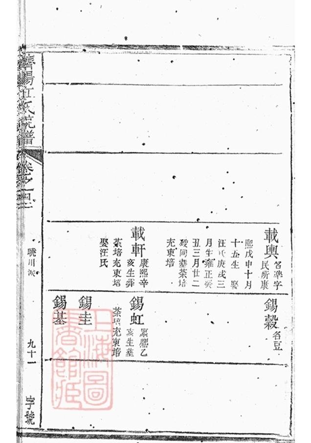 _濟陽江氏統宗譜 copy part __