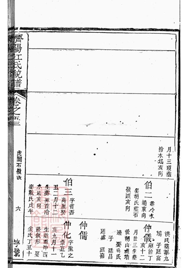 _濟陽江氏統宗譜 copy part __