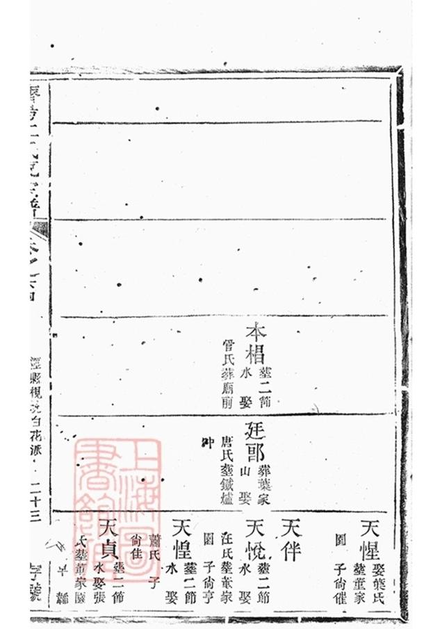 _濟陽江氏統宗譜 copy part __