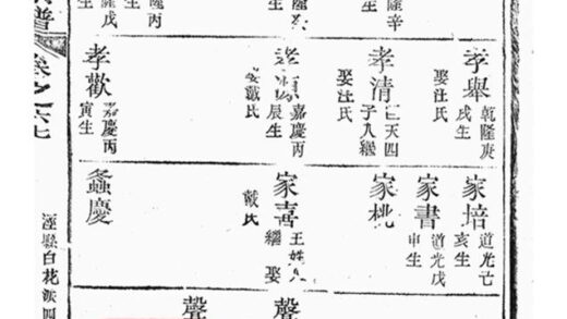 07381 濟陽江氏統宗譜 Copy 2 Part 5 1207223158 1.jpg