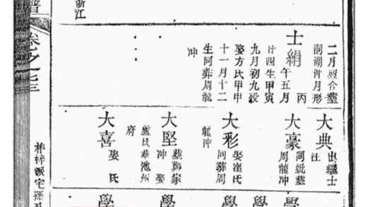 07383 濟陽江氏統宗譜 Copy 2 Part 7 1207223159 1.jpg