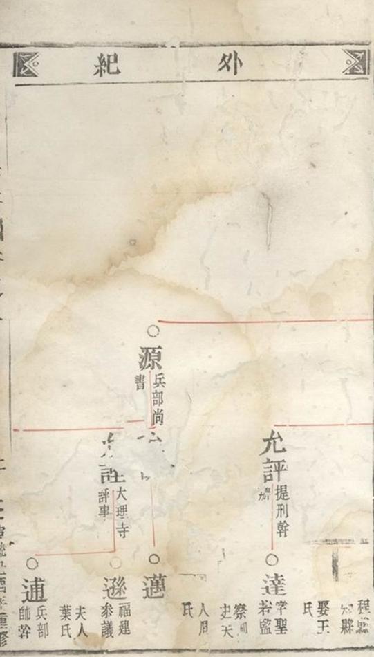 _濟陽郡丁氏宗譜__