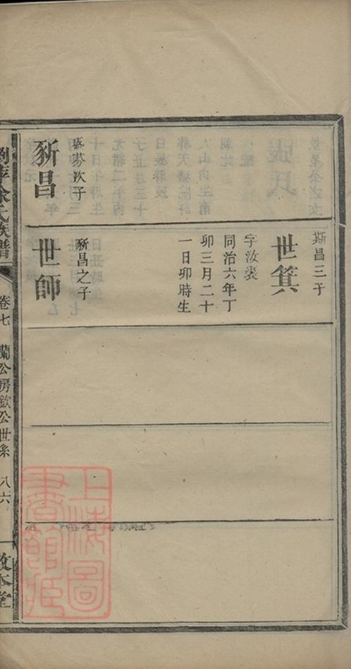 _瀏萍徐氏族譜 version part __