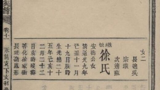 07414 瀏邑賴氏續修族譜 Part 2 1207223226 1.jpg