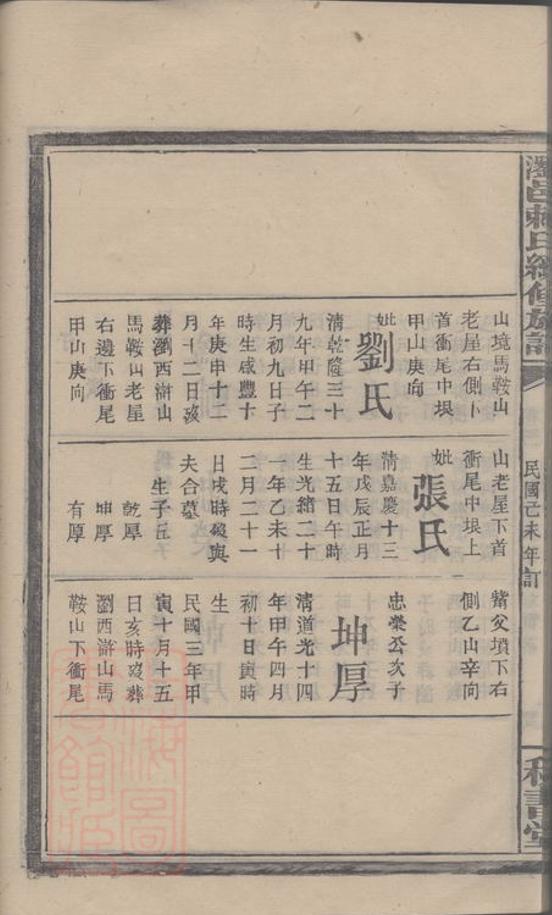 _瀏邑賴氏續修族譜 part __