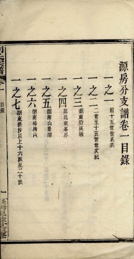 _瀏陽鍾甲塘劉氏宗譜 version part __
