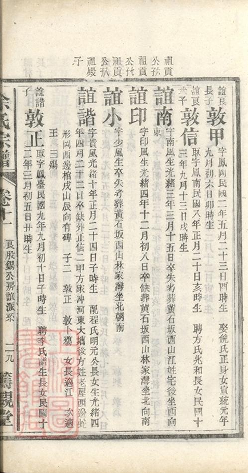 _灊山余氏宗譜 part __