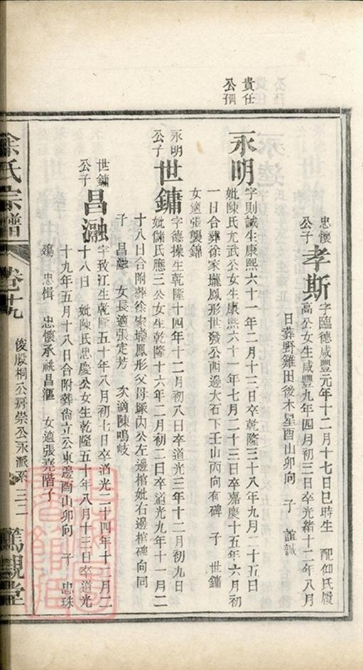 _灊山余氏宗譜 part __