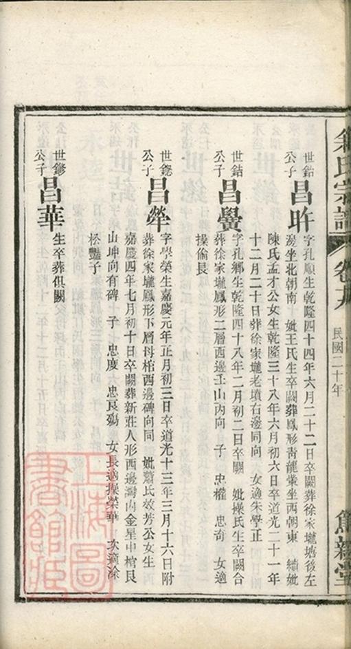 _灊山余氏宗譜 part __