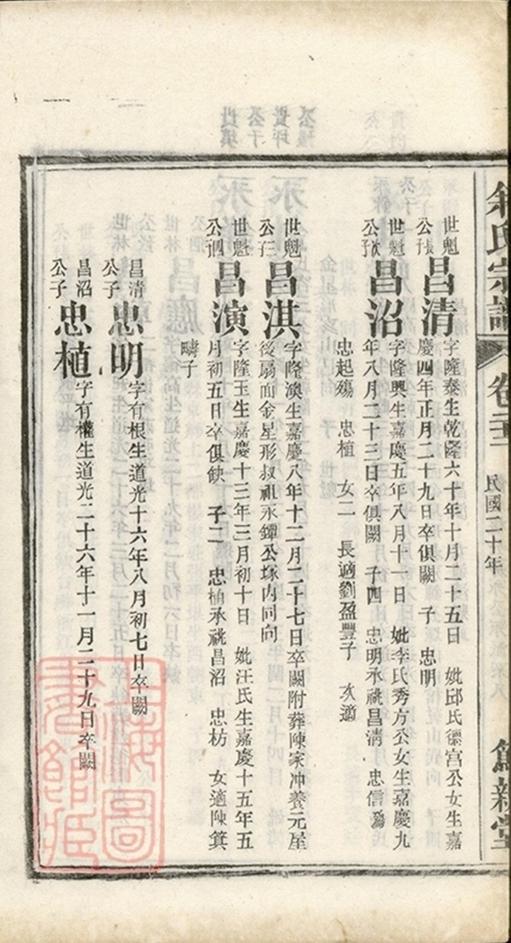 _灊山余氏宗譜 part __