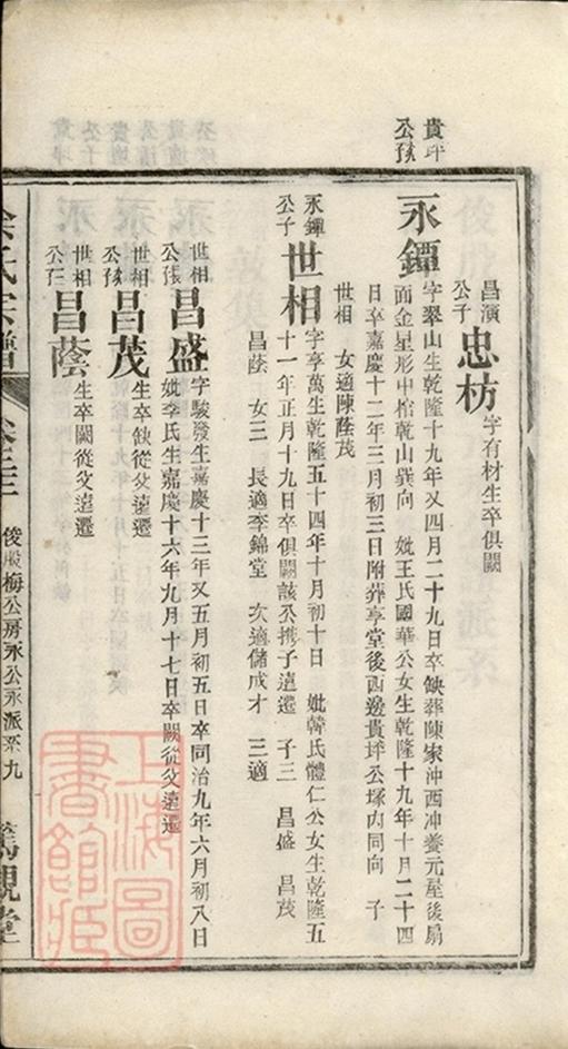 _灊山余氏宗譜 part __