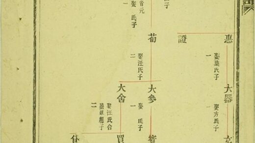07458 灘頭柳氏宗譜 Part 2 1207223310 1.jpg