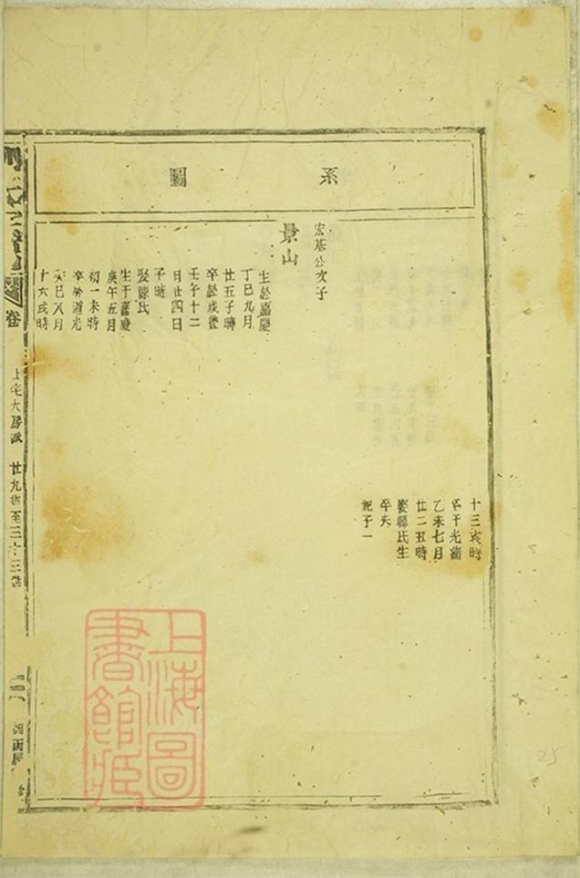 _灘頭柳氏宗譜 part __
