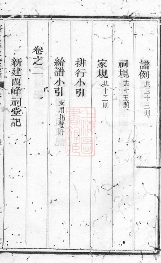 _灣里裴氏族譜__