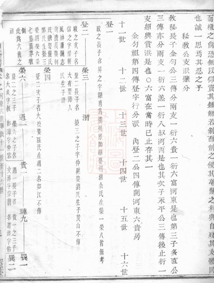 _烏山胡氏族譜__