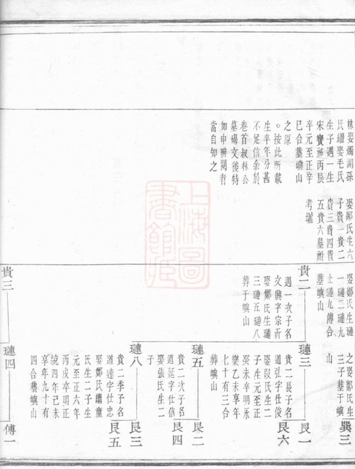 _烏山胡氏族譜__