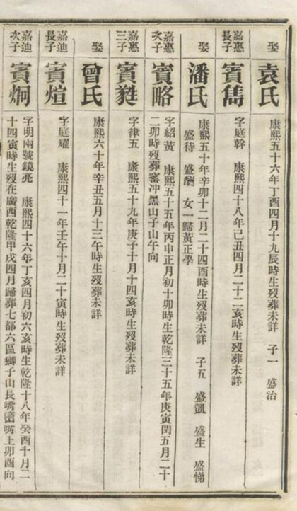 07470 烏江宋氏七修族譜 Part 3 1207223321 1.jpg