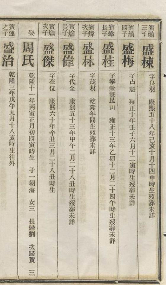 _烏江宋氏七修族譜 part __