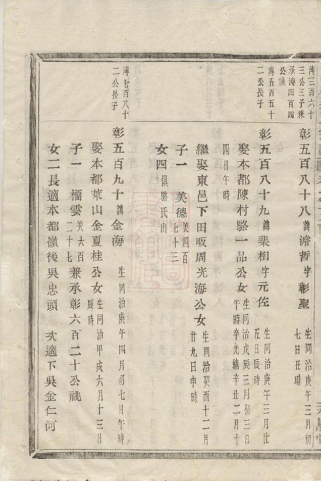 _烏砶蔡氏宗譜 version part __