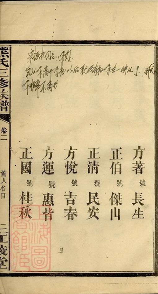 _熊氏三修族譜__