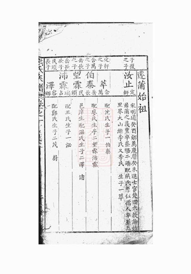 _熊氏族譜 version __