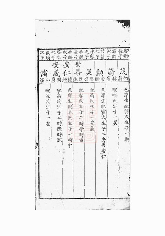 _熊氏族譜 version __