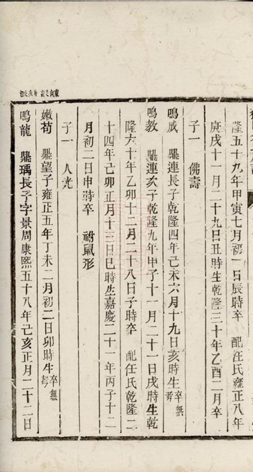 _獅山余氏族譜 version part __