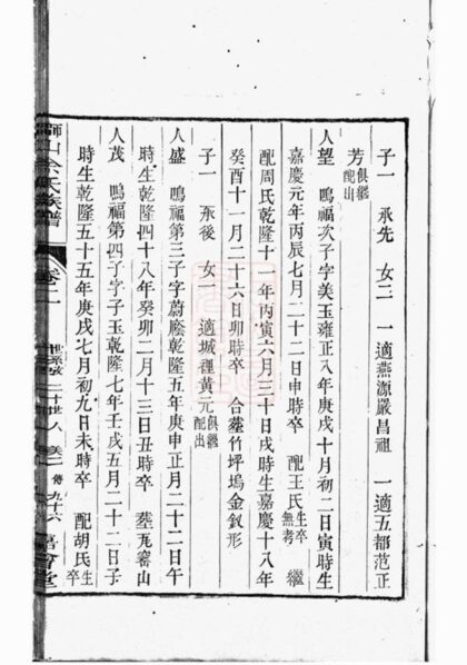 07523 獅山余氏族譜 Version 4 Part 2 1207223413 1.jpg