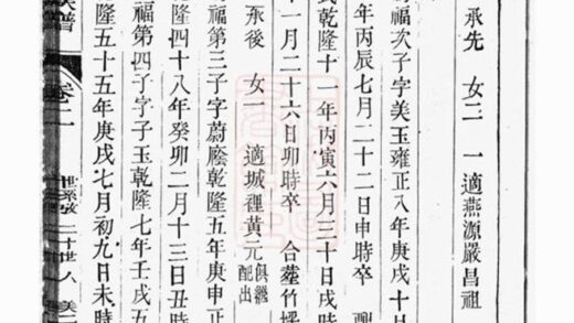 07523 獅山余氏族譜 Version 4 Part 2 1207223413 1.jpg