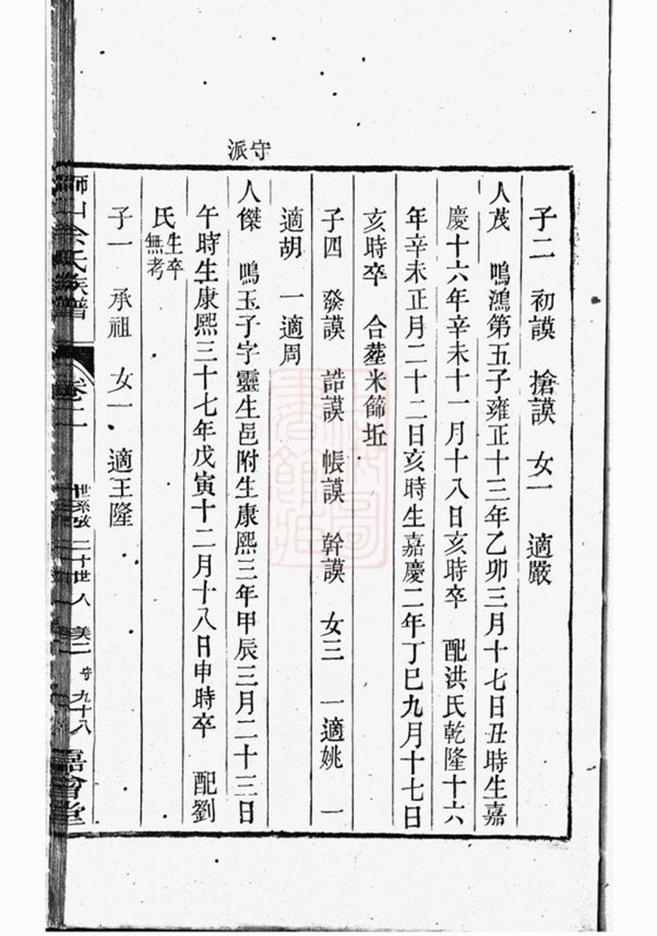 _獅山余氏族譜 version part __