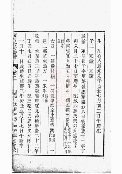 07524 獅山余氏族譜 Version 4 Part 3 1207223414 1.jpg