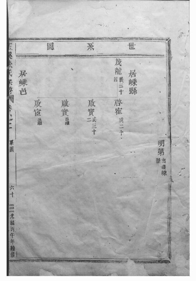 _玉溪朱氏宗譜 version __
