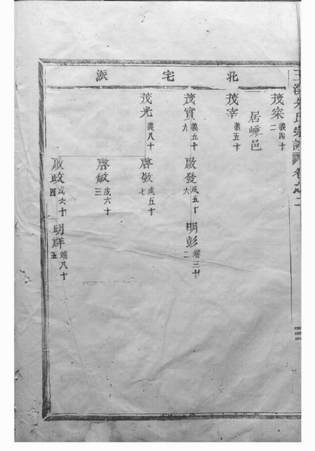 _玉溪朱氏宗譜 version __