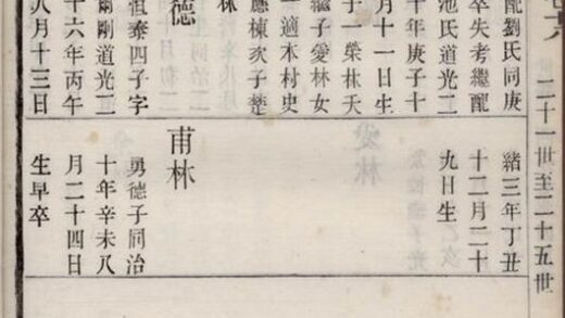 07536 玉祁沈氏宗譜三十五卷（江蘇省無錫市） Part 2 1207223422 1.jpg