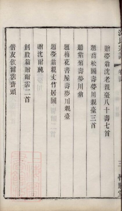 07537 玉祁沈氏宗譜三十五卷（江蘇省無錫市） Part 3 1207223423 1.jpg