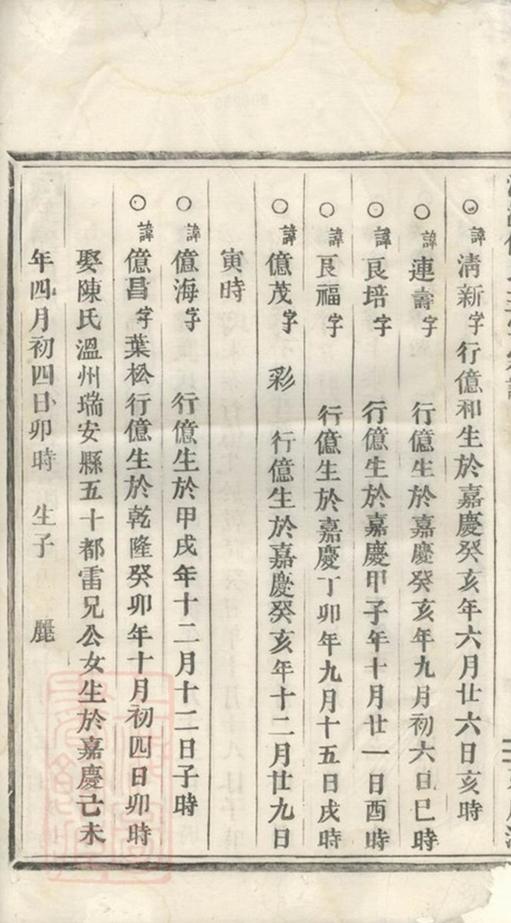 _玉雪何氏宗譜__