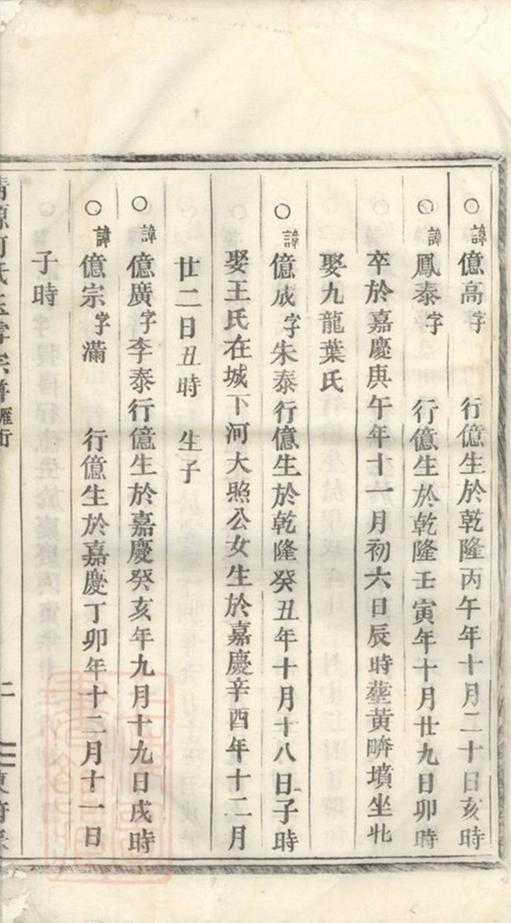 _玉雪何氏宗譜__