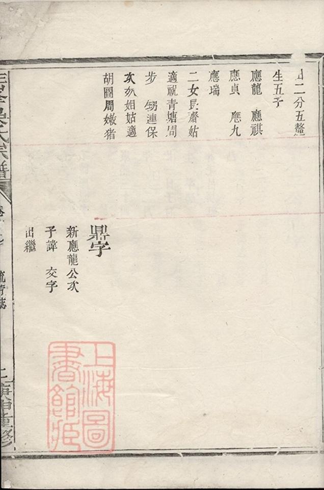 _王峰吳氏宗譜 part __