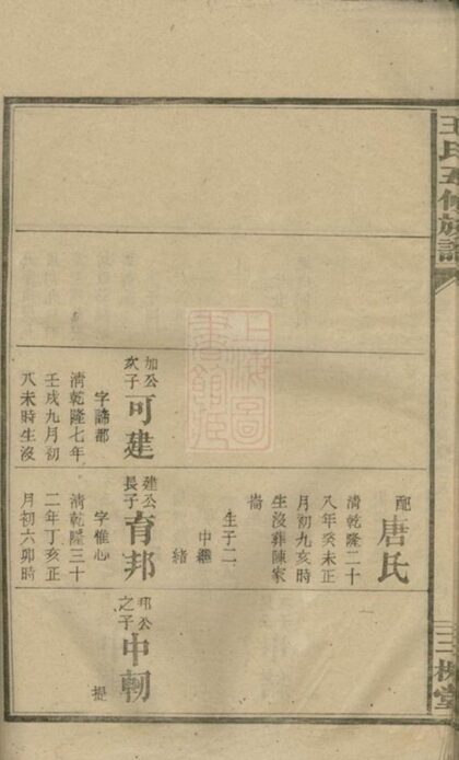 07552 王氏五修族譜 Version 2 Part 2 1207223438 1.jpg