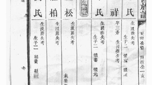 07558 王氏四修族譜 Part 2 1207223447 1.jpg