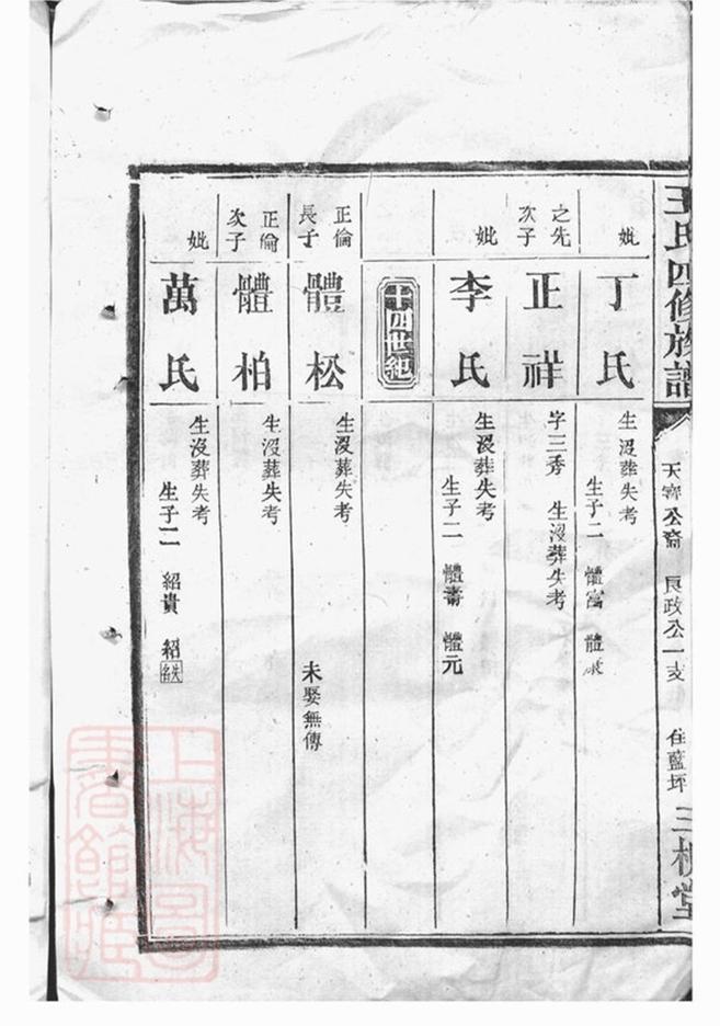 _王氏四修族譜 part __
