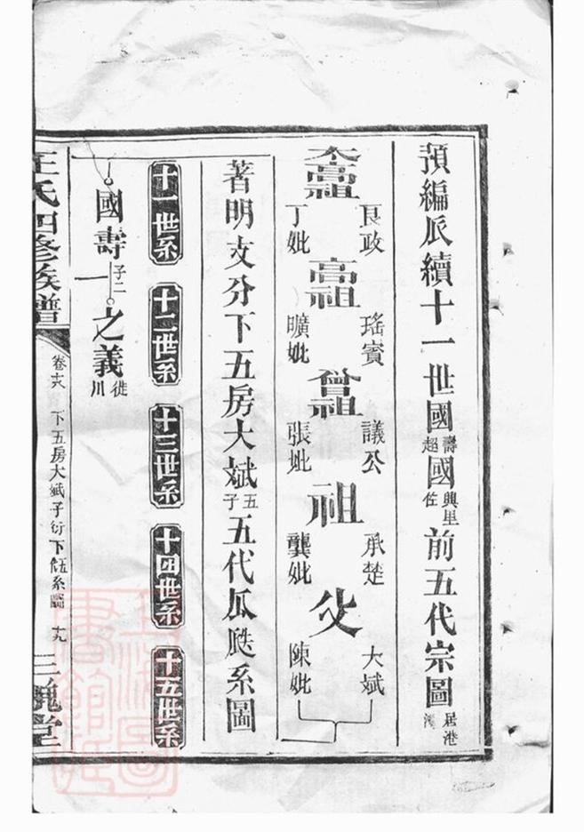 _王氏四修族譜 part __