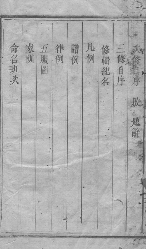 _王氏培庭公四修支譜__
