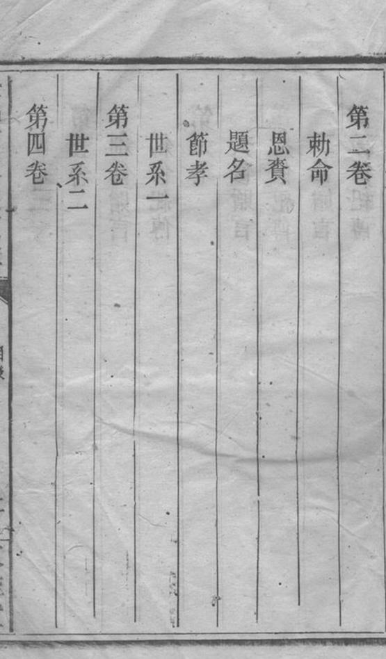 _王氏培庭公四修支譜__