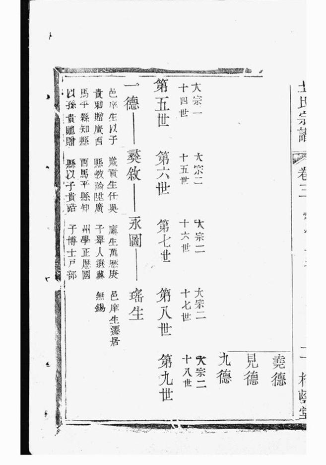 _王氏宗譜 version __