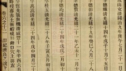 07596 王氏族譜 Version 15 Part 2 1207223517 1.jpg