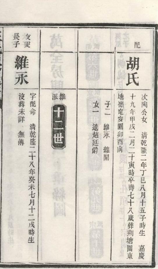 _王氏續修族譜 version part __
