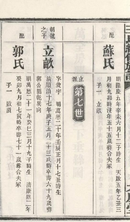 _王氏續修族譜 version part __