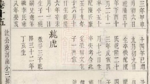 07623 王氏西沙支譜 Part 2 1207223542 1.jpg